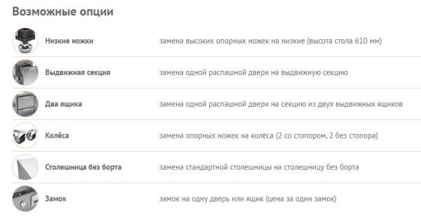  &&& 20200206/V/Опции.jpg&&&