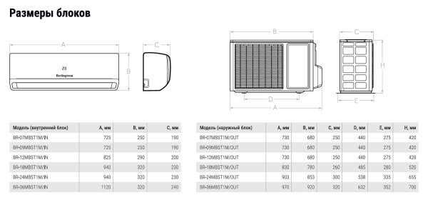 Сплит-система Berlingtoun Manchester On_Off_размеры