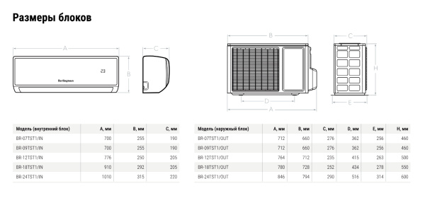 Сплит-система Berlingtoun Leeds On_Off_размеры