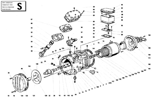 компрессоров Frascold серии S