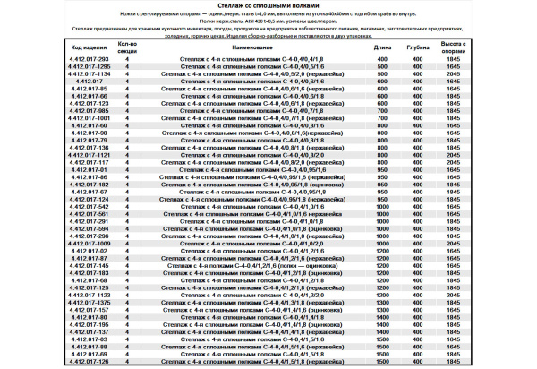 Стеллаж со сплошными 4мя полками, 400-глубина