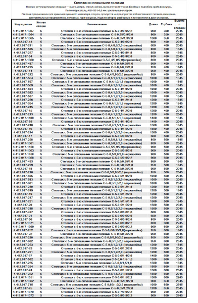Стеллаж со сплошными 5мя полками, 500-глубина
