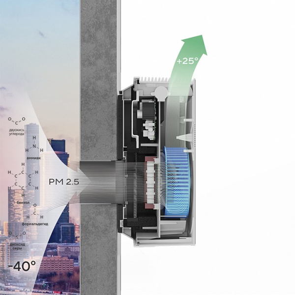 Ballu ONEAIR ASP-100_5