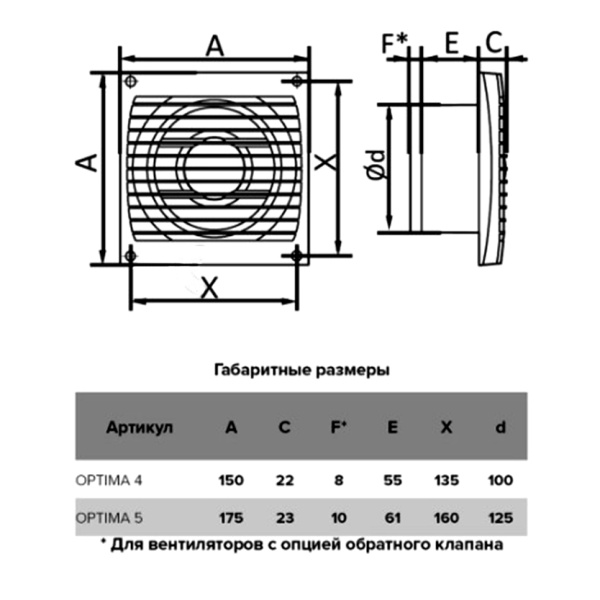 OPTIMA, Вентилятор осевой вытяжной_0e