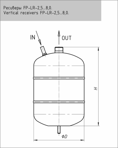  &&& 20200313/C/2,5-8,0ч.png&&&