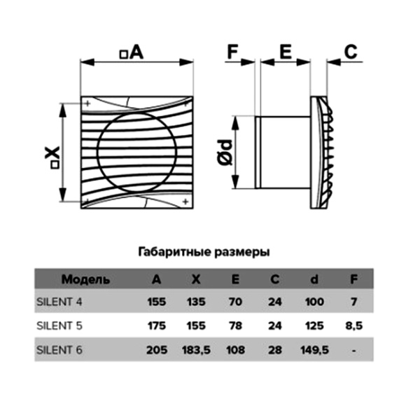  &&& 20220809/N/SILENT, Вентилятор осевой вытяжной_0e.jpg&&&