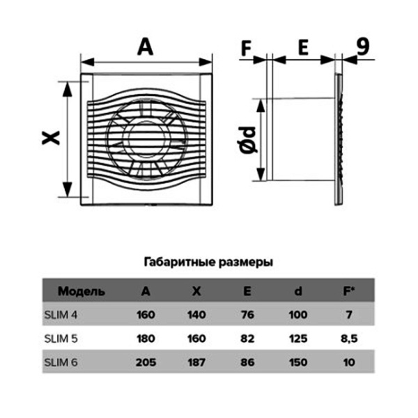  &&& 20220809/P/SLIM, Вентилятор осевой вытяжной_0e.jpg&&&