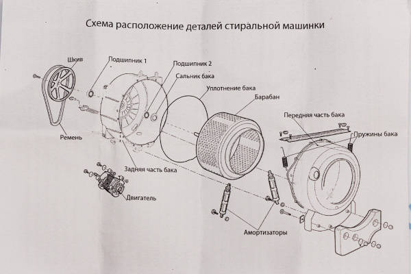 Ремкомплект бака стиральной машины Samsung (сальник 25-50,55-10_12, подш. 6203ZZ, 6204ZZ)_1
