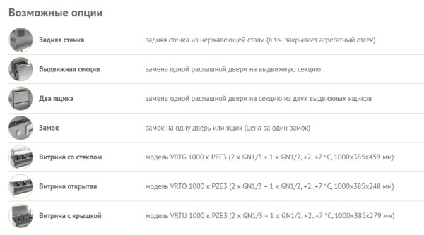  &&& 20200110/BF/Опции.jpg&&&