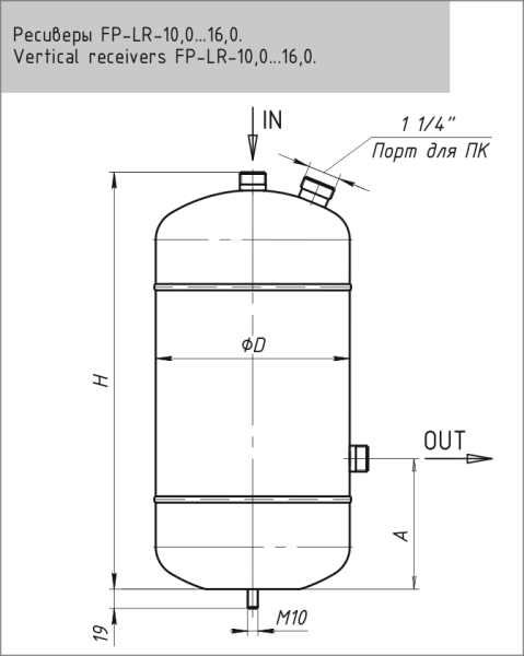  &&& 20200317/P/10...16ч.png&&&