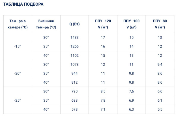 Полюс-Сар BGS 218_т
