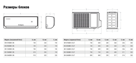 Сплит-система Berlingtoun Derby BR-07MBIN1 Inverter | Продажа, монтаж и обслуживание холодильного оборудования | Север33
