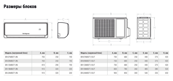 Сплит-система Berlingtoun Derby On_Off размеры