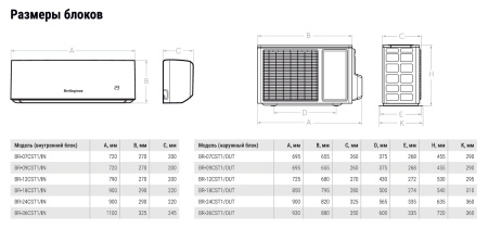 Сплит-система Berlingtoun Bristol BR-09CST1 On/Off | Продажа, монтаж и обслуживание холодильного оборудования | Север33