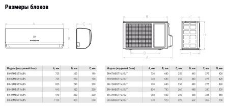 Сплит-система Berlingtoun Manchester BR-12MBST1M On/Off | Продажа, монтаж и обслуживание холодильного оборудования | Север33