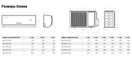 Сплит-система Berlingtoun Leeds BR-07TIN1 Inverter | Продажа, монтаж и обслуживание холодильного оборудования | Север33