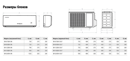 Сплит-система Berlingtoun Bristol BR-24CIN1 Inverter | Продажа, монтаж и обслуживание холодильного оборудования | Север33