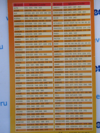 Пульт дистанционного управления универсальный для кондиционеров KT-9018Е | Продажа, монтаж и обслуживание холодильного оборудования | Север33