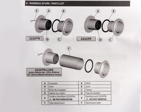 Клапан выравнивания давления до 75м3 (панель 120мм макс) 2220TN Fermod  | Продажа, монтаж и обслуживание холодильного оборудования | Север33