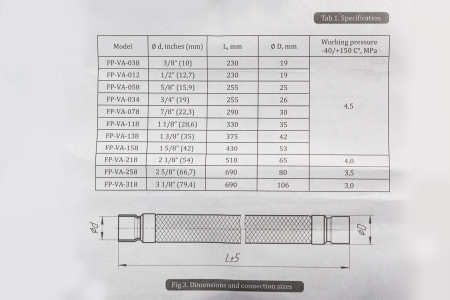 Виброгаситель FP-VA-138 | Продажа, монтаж и обслуживание холодильного оборудования | Север33