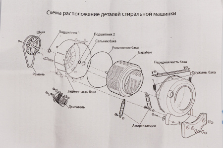 Ремкомплект бака стиральной машины "Samsung" (сальник 25-50,55-10/12, подш. 6203ZZ, 6204ZZ) | Продажа, монтаж и обслуживание холодильного оборудования | Север33