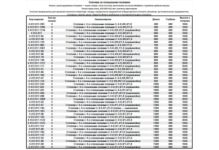 Стеллаж с 4-я сплошными полками С-4-0,4/0,5/1,6 (500х400х1645мм) | Продажа, монтаж и обслуживание холодильного оборудования | Север33