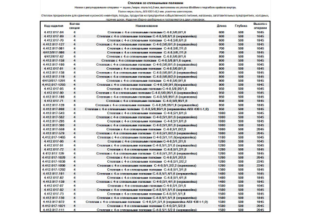 Стеллаж с 4-я сплошными полками С-4-0,5/0,6/1,6 (600х500х1645мм) | Продажа, монтаж и обслуживание холодильного оборудования | Север33