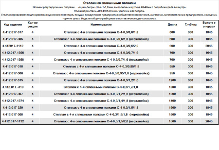 Стеллаж с 4-я сплошными полками С-4-0,3/0,6/1,8 (600х300х1845мм) | Продажа, монтаж и обслуживание холодильного оборудования | Север33