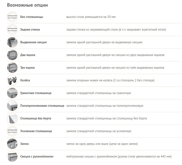  &&& 20191128/ZZ/Опции.jpg&&&