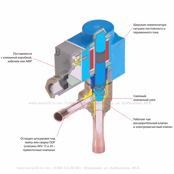 kupit-rasshiritelnyy-klapan-068F501000-AKV15-3-7-8-vo-vladimire-sever33