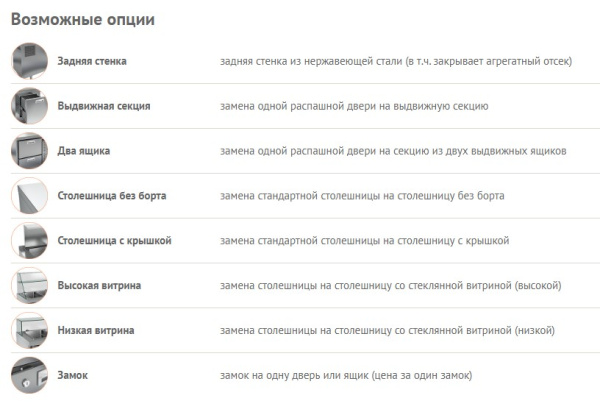  &&& 20200130/QG/опции.jpg&&&