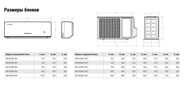 Сплит-система Berlingtoun Bristol Invertor размеры
