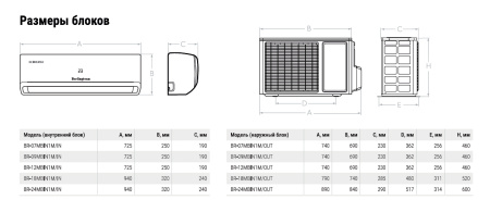 Сплит-система Berlingtoun Manchester BR-18MBIN1M Inverter | Продажа, монтаж и обслуживание холодильного оборудования | Север33