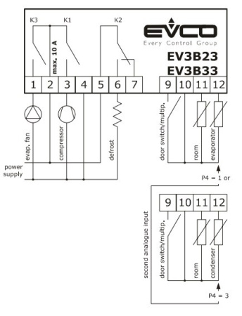 Контроллер EVCO EV3B33N7VXRX01 | Продажа, монтаж и обслуживание холодильного оборудования | Север33