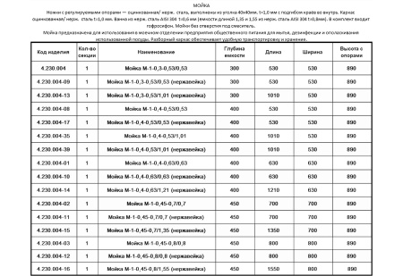Мойка М-1-0,3-0,8/2,0 (2000х800х890мм) | Продажа, монтаж и обслуживание холодильного оборудования | Север33