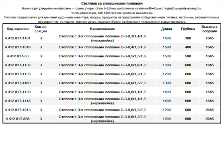 Стеллаж с 3-я сплошными полками С-3-0,4/1,5/1,6 (1500х400х1645мм) | Продажа, монтаж и обслуживание холодильного оборудования | Север33