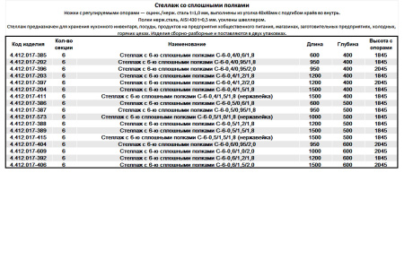 Стеллаж с 6-ю сплошными полками С-6-0,4/0,6/1,8 (600х400х1845мм) | Продажа, монтаж и обслуживание холодильного оборудования | Север33