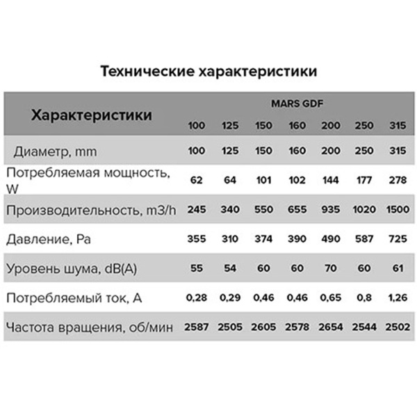  &&& 20220822/J/__вентиляторы MARS1.jpg&&&