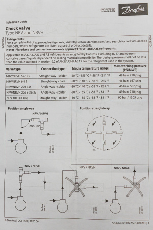 Обратный клапан Danfoss NRVH28s 1 1/8"  | Продажа, монтаж и обслуживание холодильного оборудования | Север33