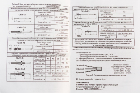 Термопреобразователь сопротивления ТС.п/п-К4-С3/-40...+125°С-5x60x2,0-М12х1,5 | Продажа, монтаж и обслуживание холодильного оборудования | Север33
