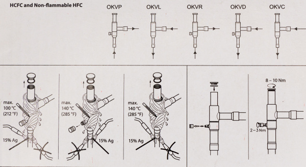 Регулятор давления конденсации Sino-Resource KVR22s 22мм_4